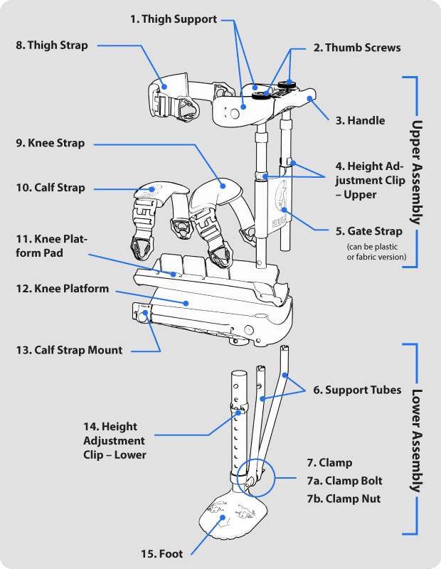 アイウォーク問い合わせの方 iWALK Crutch Technical Support